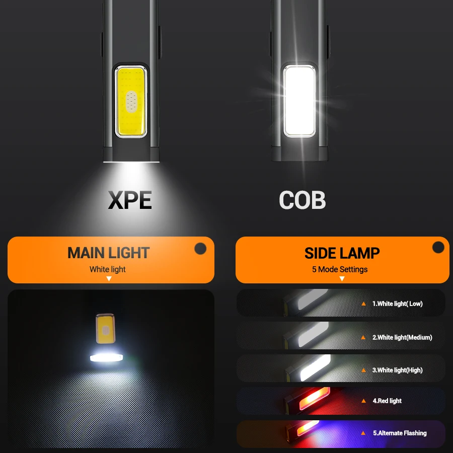 Senter LED Mini Portabel Isi U - Outdoor Lighting Brands ulasan dan harga