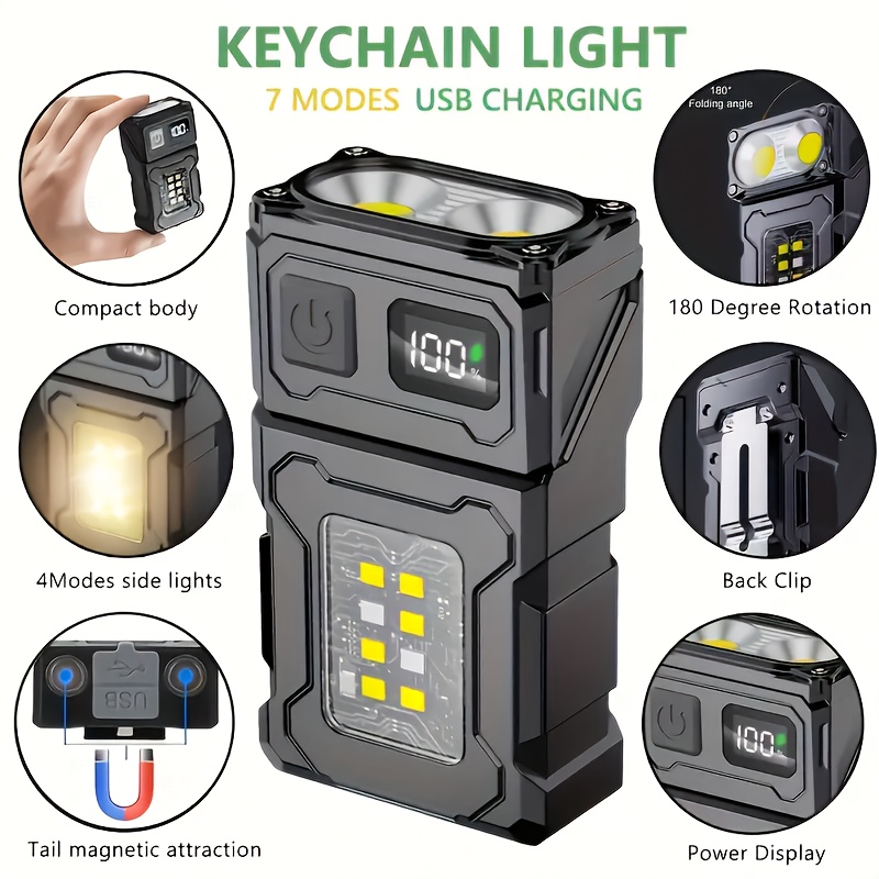 Senter LED Mini Isi Ulang Port - Outdoor Lighting Usa ulasan dan harga