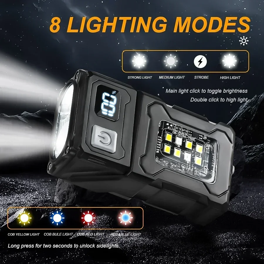 Senter LED Mini Isi Ulang Port - Outdoor Lighting Usa ulasan dan harga
