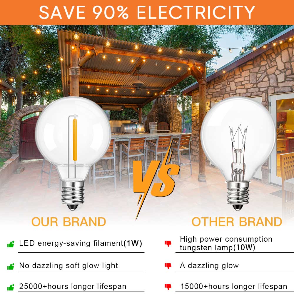 Lampu String LED G40 E12 DC24V - String Light Bistro ulasan dan harga
