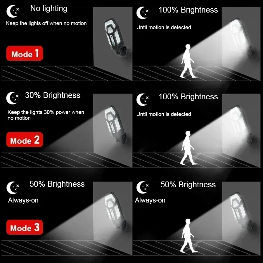 Lampu Dinding Tenaga Surya 120 - Outdoor Lighting Brands ulasan dan harga