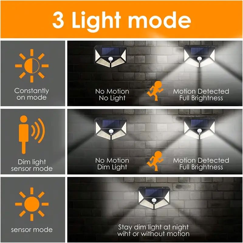 Lampu Taman Tenaga Surya 100LE - Outdoor Lighting Amazon ulasan dan harga