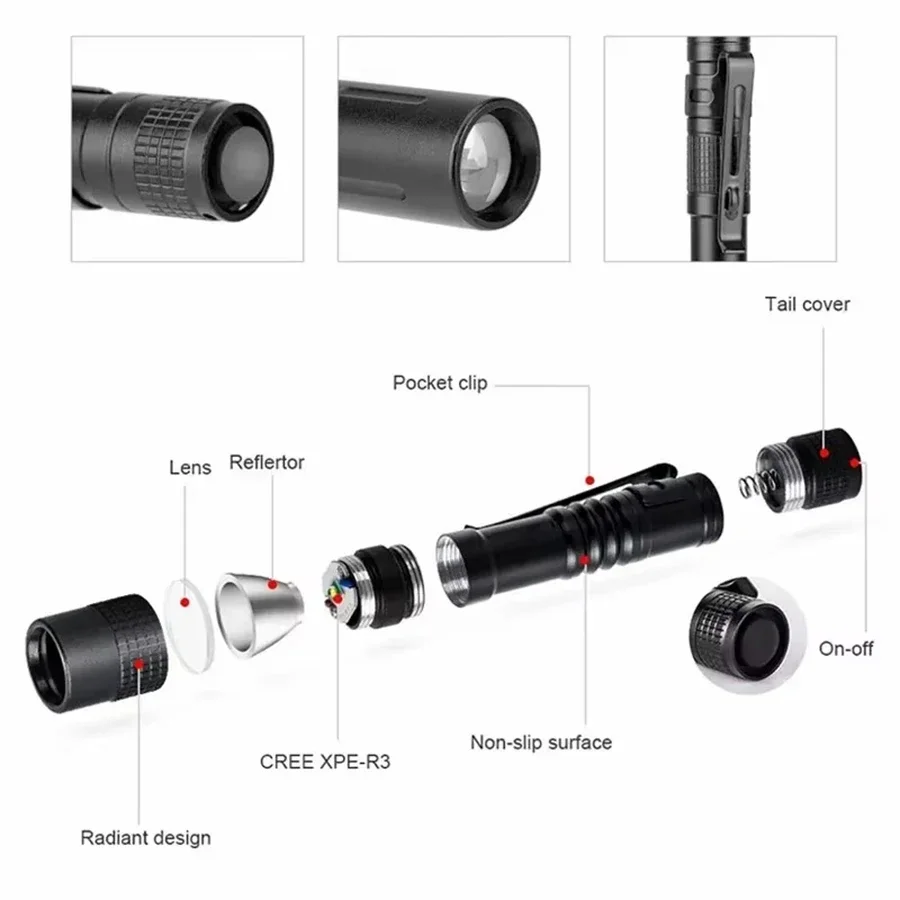 1-4 Buah Lampu Pena LED Portab - Outdoor Lighting Usa ulasan dan harga