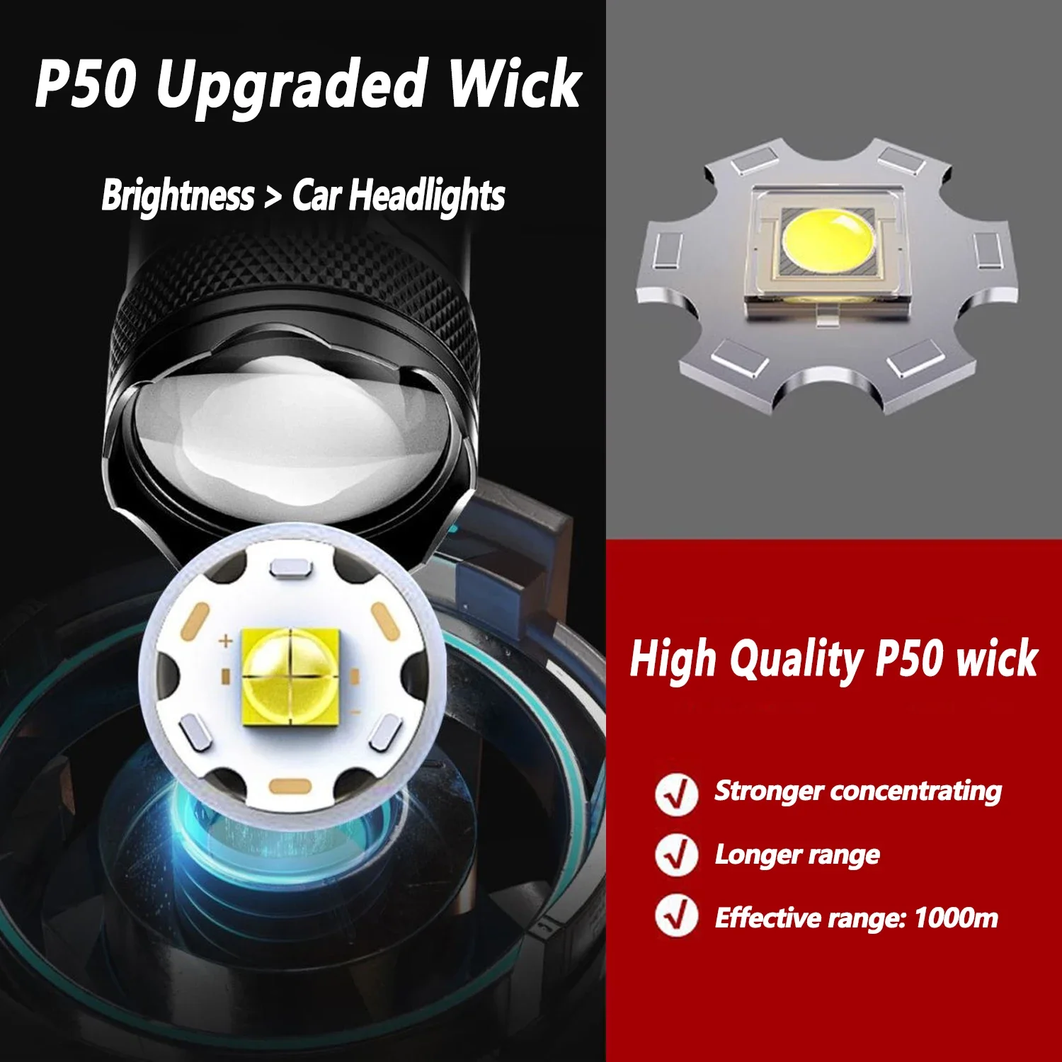 Senter LED Ultra Terang 2000LM - Outdoor Lighting Usa ulasan dan harga
