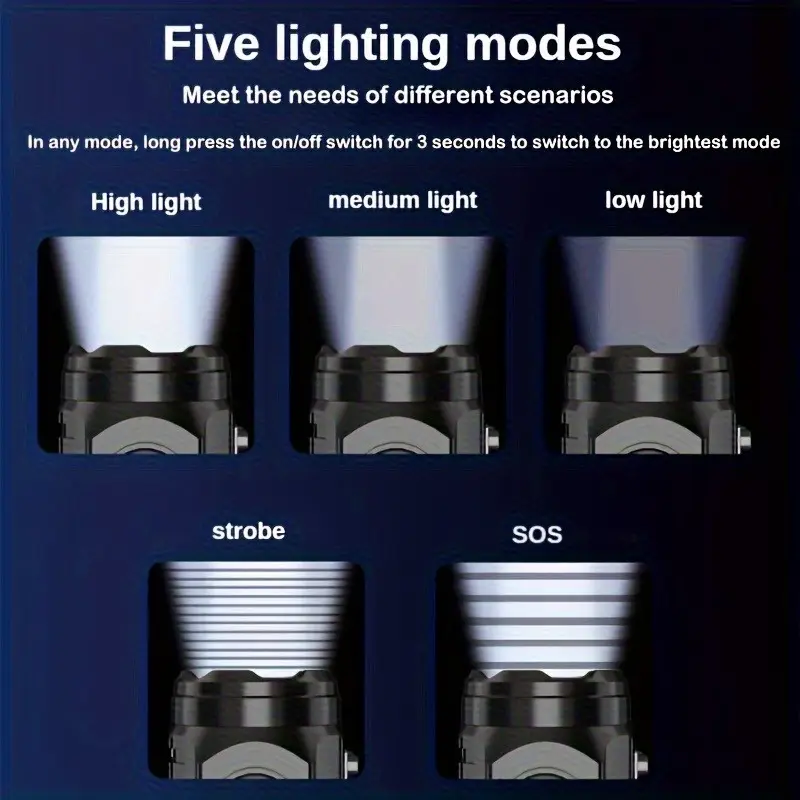 Senter Mini 3LED dengan Klip P - Outdoor Lighting Brands ulasan dan harga