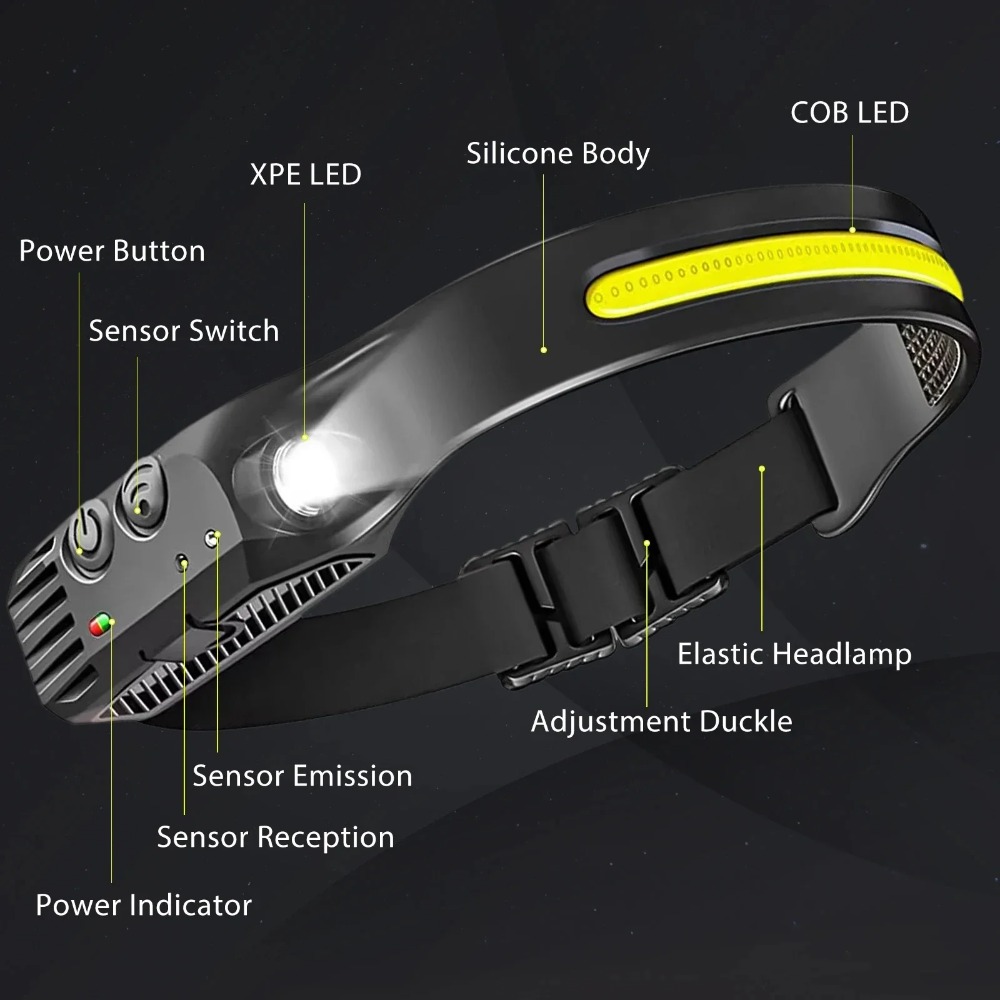Lampu Depan Induksi LED COB La - Outdoor Lighting Usa ulasan dan harga