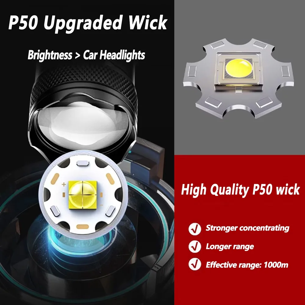 Senter LED Isi Ulang Senter ya - Outdoor Lighting Brands ulasan dan harga