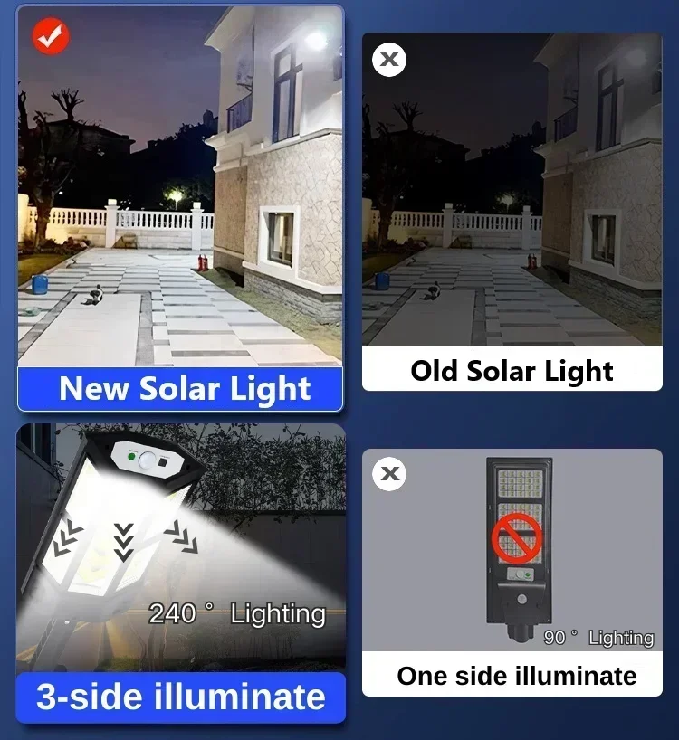 Lampu LED Tenaga Surya Super T - Outdoor Lighting Brands ulasan dan harga